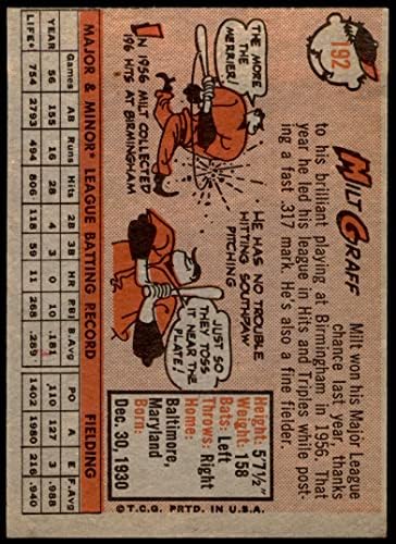 1958 Topps 192 Милт Graff Канзас Сити Атлетикс (Бейзболна картичка) EX/MT Athletics