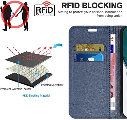 Чанта-портфейл XYX за Samsung A24 5G, RFID Заключване, Отделение за карти от изкуствена кожа Премиум-клас, Магнитна