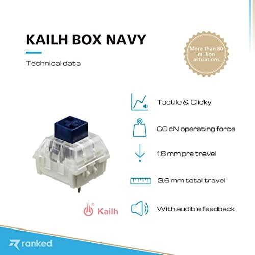 Комплект от 65 Ключове Kailh Box Navy за механичните слот Клавиатури и Отварачка за ключове Премиум-клас с ЦПУ