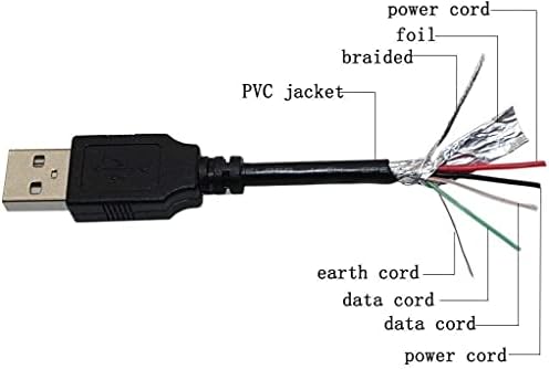 Кабела на Зарядното устройство Marg USB за пренос на данни Кабел за Цифрово Многодорожечного записващо устройство