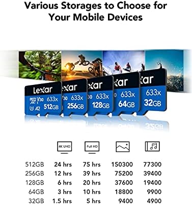 Високоефективна карта microSDHC UHS-I Lexar 633x32 GB (2 комплекта) с адаптер SD, C10, U1 A1, видео във формат