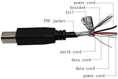 Кабел за предаване на данни PPJ USB PC Кабел за скенер Microtek ScanMaker 6000
